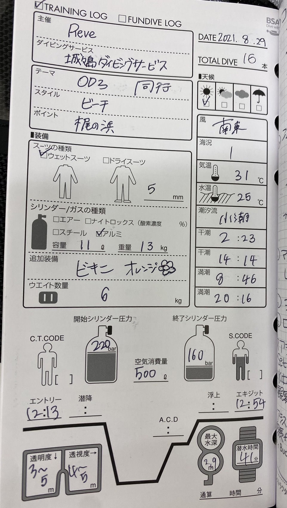 ログブックの左ページ